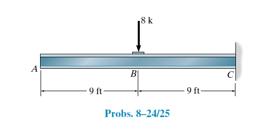 8 k
A
B|
C
9 ft
9 ft-
Probs. 8–24/25
