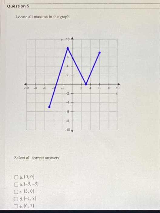 Question 5
Locate all maxima in the graph.
10
-10
-8
-6
2
10
-2-
-4
-6
-8
-10
Select all correct answers.
Oa. (0, 0)
Ob.(-5, -5)
O. (3, 0)
Od.(-1, 8)
O e. (6, 7)
