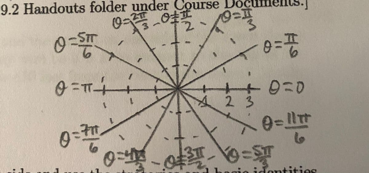 9.2 Handouts folder under Course Do
12
0-ST
0=0
2 3
0:7m
in ide
ontities
