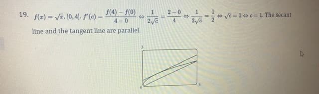 19. f(z) = VE. [0, 4). f'(c) =
f(4) – f(0)
2-0
+ Ve =1 c=1. The secant
%3D
4-0
4.
line and the tangent line are parallel.
