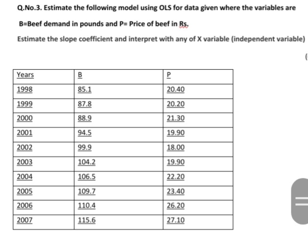 Q.No.3. Estimate the following model using OLS for data given where the variables are
B=Beef demand in pounds and P= Price of beef in Rs.
Estimate the slope coefficient and interpret with any of X variable (independent variable)
Years
B
P
1998
85.1
20.40
1999
87.8
20.20
2000
88.9
21.30
2001
94.5
19.90
2002
99.9
18.00
2003
104.2
19.90
2004
106.5
22.20
2005
109.7
23.40
2006
110.4
26.20
2007
115.6
27.10
