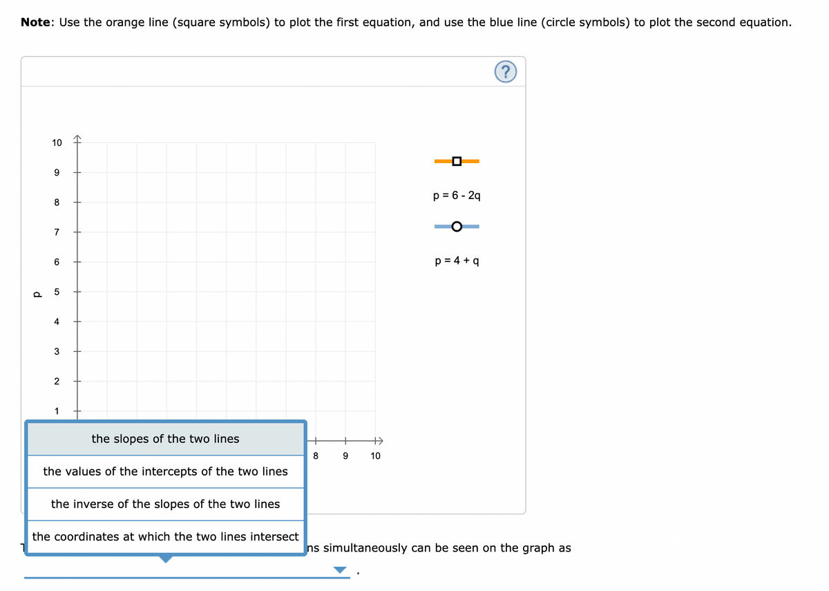 Note: Use the orange line (square symbols) to plot the first equation, and use the blue line (circle symbols) to plot the second equation.
10
p = 6 - 29
8
7
6
p = 4 + q
5
4
3
2
1
the slopes of the two lines
10
the values of the intercepts of the two lines
the inverse of the slopes of the two lines
the coordinates at which the two lines intersect
ns simultaneously can be seen on the graph as
d
