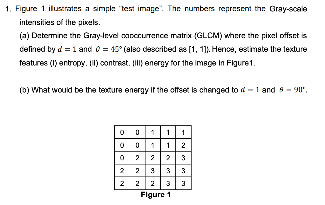 1. Figure 1 illustrates a simple “test image”. The numbers represent the Gray-scale
intensities of the pixels.
(a) Determine the Gray-level cooccurrence matrix (GLCM) where the pixel offset is
defined by d = 1 and 0 = 45° (also described as [1, 1]). Hence, estimate the texture
features (i) entropy, (ii) contrast, (iii) energy for the image in Figure 1.
(b) What would be the texture energy if the offset is changed to d = 1 and 0 = 90°.
0 0
00
ONN
123
ONN N
-~33
-~♡~E
2
2
2
2
2
1
1
2
3
2
1
1
2
Figure 1
3
w w
3