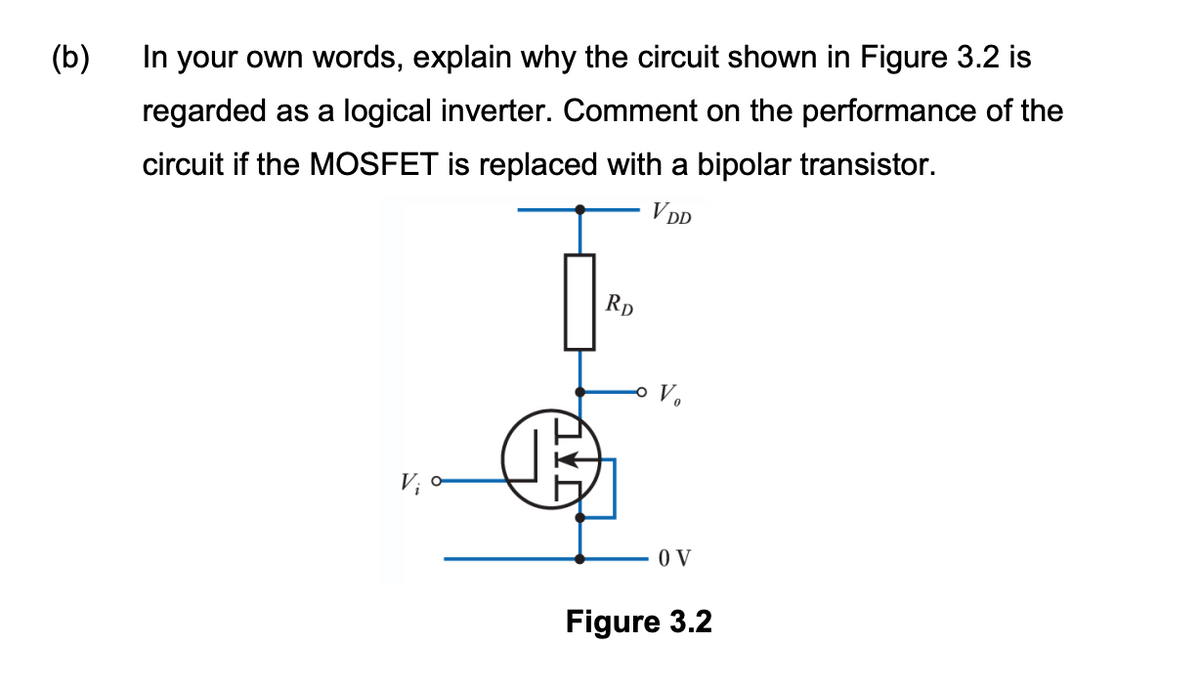 (b)
In your own words, explain why the circuit shown in Figure 3.2 is
regarded as a logical inverter. Comment on the performance of the
circuit if the MOSFET is replaced with a bipolar transistor.
VDD
Vi
RD
- Vo
OV
Figure 3.2