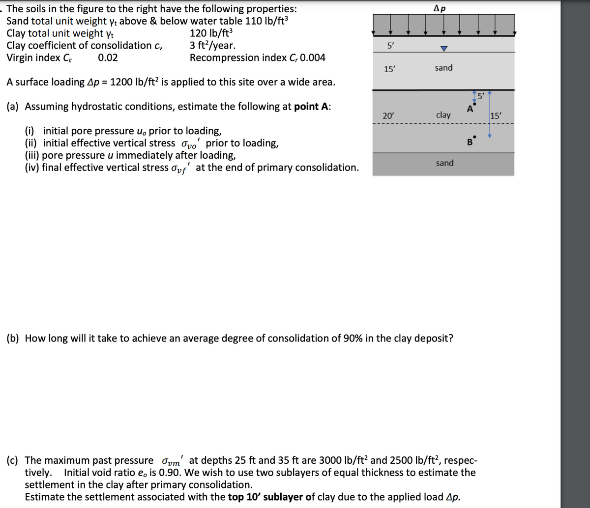 - The soils in the figure to the right have the following properties:
Sand total unit weight y; above & below water table 110 lb/ft3
Clay total unit weight y:
Clay coefficient of consolidation c,
Virgin index C.
Др
120 Ib/ft3
3 ft?/year.
Recompression index C, 0.004
5'
0.02
15'
sand
A surface loading Ap = 1200 Ib/ft? is applied to this site over a wide area.
%3D
5'
(a) Assuming hydrostatic conditions, estimate the following at point A:
A
20'
clay
15'
(i) initial pore pressure u, prior to loading,
(ii) initial effective vertical stress ovo' prior to loading,
(iii) pore pressure u immediately after loading,
(iv) final effective vertical stress opf' at the end of primary consolidation.
B'
sand
(b) How long will it take to achieve an average degree of consolidation of 90% in the clay deposit?
(c) The maximum past pressure Ovm
tively. Initial void ratio e, is 0.90. We wish to use two sublayers of equal thickness to estimate the
settlement in the clay after primary consolidation.
Estimate the settlement associated with the top 10' sublayer of clay due to the applied load Ap.
at depths 25 ft and 35 ft are 3000 lb/ft? and 2500 lb/ft?, respec-
