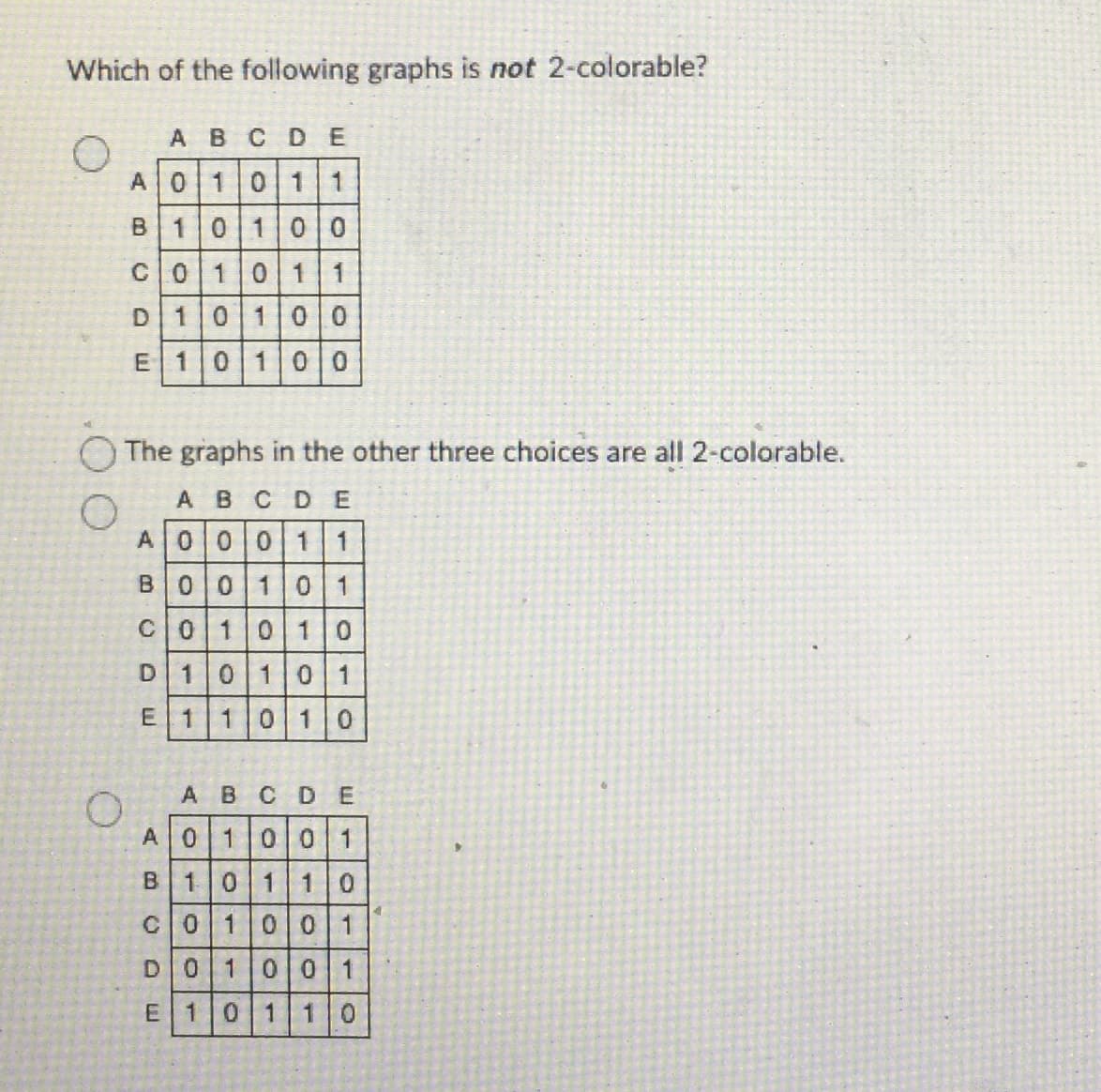 Which of the following graphs is not 2-colorable?
A B C D E
O
Aloftloli t
B 1 0 1 0 0
C|0|1|0|1|1
D10100
E 101 00
The graphs in the other three choices are all 2-colorable.
A B C D E
O
A|01010|1|1
B001 01
O
C01010
D 10101
E 1 10 10
A B C D E
A011101011
B 101 10
C0100 1
D 0 1 0 0 1
E 101 10
4