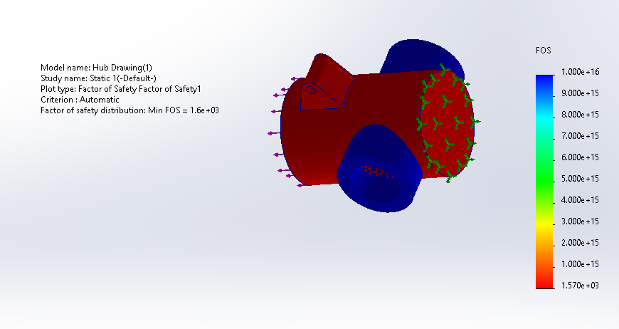 Model name: Hub Drawing (1)
Study name: Static 1(-Default-)
Plot type: Factor of Safety Factor of Safety1
Criterion: Automatic
Factor of safety distribution: Min FOS = 1.6e+03
FOS
1.000e +16
9.000e +15
8.000e +15
7.000e +15
6.000e +15
5.000e +15
4.000e +15
3.000e +15
2.000e +15
1.000e +15
1.570e+03