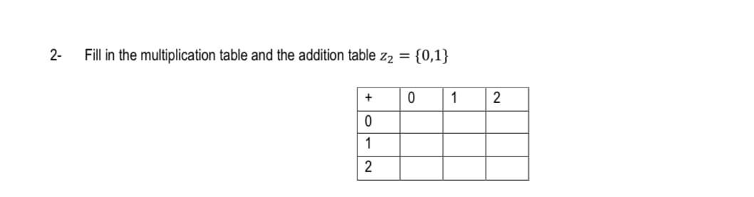 2-
Fill in the multiplication table and the addition table Z₂ =
+
0
1
2
{0,1}
0
1
2