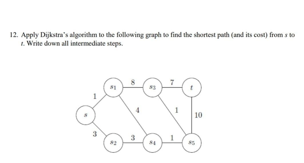 12. Apply Dijkstra's algorithm to the following graph to find the shortest path (and its cost) from s to
t. Write down all intermediate steps.
7
s1
S3
4
1
10
3
3
1
s2
S4
S5
