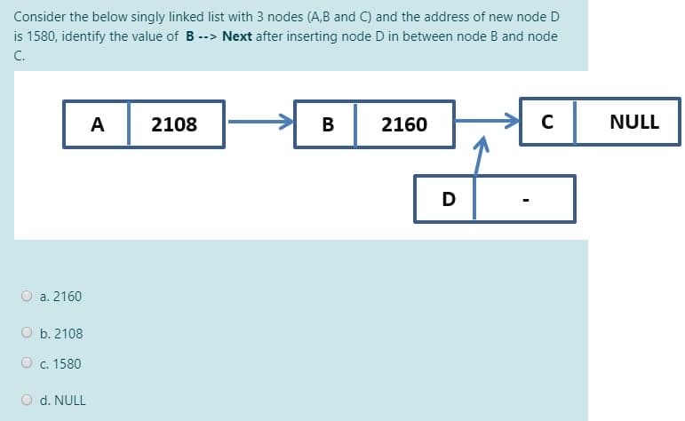 Consider the below singly linked list with 3 nodes (A,B and C) and the address of new node D
is 1580, identify the value of B --> Next after inserting node D in between node B and node
C.
A
2108
В
2160
C
NULL
D
O a. 2160
O b. 2108
O c. 1580
O d. NULL
