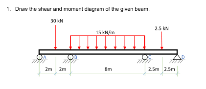 1. Draw the shear and moment diagram of the given beam.
30 kN
2.5 kN
15 kN/m
OB
2m
2m
8m
2.5m 2.5m
