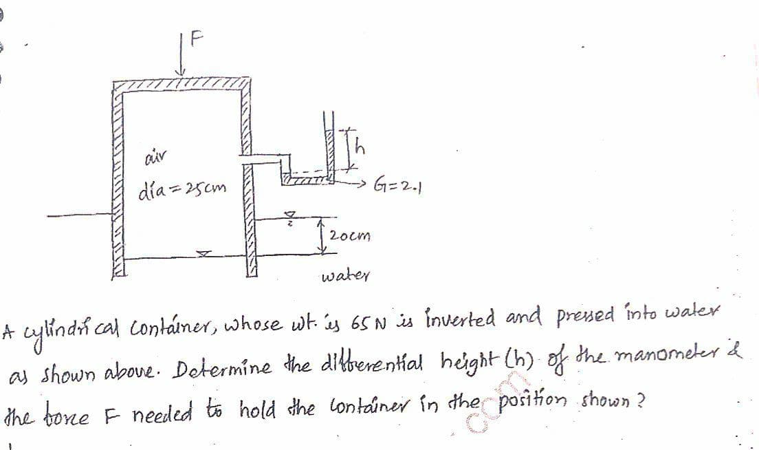 our
día = 25cm
20cm
G=2.1
water
A cylindrical container, whose wit. is 65 N is inverted and pressed into water
as shown above. Determine the differential height (h) of the manometer &
the bone F needed to hold the container in the
he position shown ?