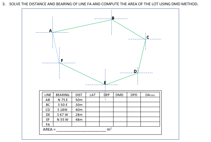 3. SOLVE THE DISTANCE AND BEARING OF LINE FA AND COMPUTE THE AREA OF THE LOT USING DMD METHOD.
LINE
AB
BC
CD
DE
EF
FA
AREA =
BEARING
N 75 E
S 50 E
S 18W
S 67 W
N 55 W
DIST LAT
50m
30m
40m
28m
48m
DEP DMD
m²
DPD
DADMD