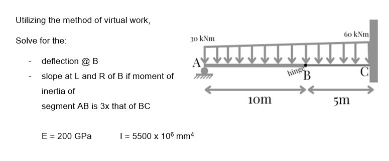 Utilizing the method of virtual work,
Solve for the:
deflection @ B
slope at L and R of B if moment of
inertia of
segment AB is 3x that of BC
E = 200 GPa
30 kNm
I = 5500 x 106 mm4
10m
hinge
B
60 kNm
5m
C