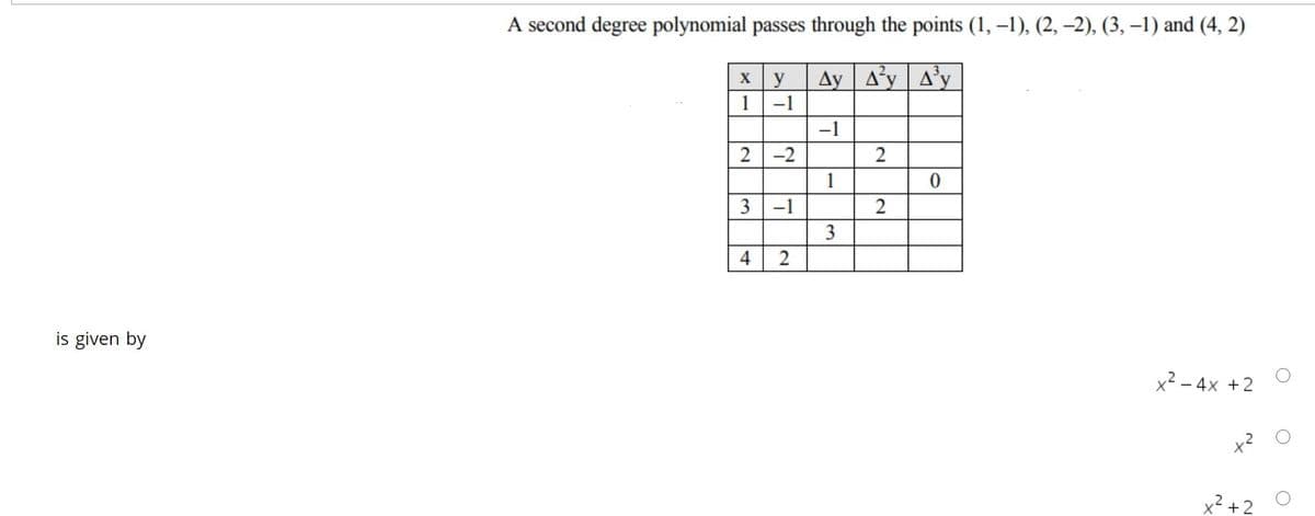 A second degree polynomial passes through the points (1, –1), (2, –2), (3, –1) and (4, 2)
Ay A'y A'y
1
-1
-1
2
-2
1
-1
3
4
2
is given by
x2 – 4x +2
x² + 2
