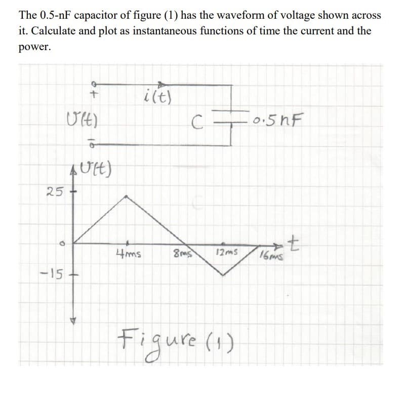 The 0.5-nF capacitor of figure (1) has the waveform of voltage shown across
it. Calculate and plot as instantaneous functions of time the current and the
power.
i(t)
c0.5hF
AUH)
25 +
4ms
12ms
16MS
-15
Figure (1)
