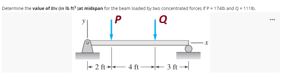 Determine the value of Elv (in Ib ft3 )at midspan for the beam loaded by two concentrated forces if P = 174lb and Q = 111lb.
Q
...
y|
+ 2 ft > 4 ft
*
3 ft →
