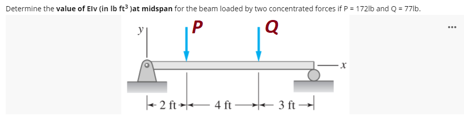 Determine the value of Elv (in Ib ft3 )at midspan for the beam loaded by two concentrated forces if P = 172lb and Q = 77lb.
Q
...
y
+ 2 ft 4 ft 3 ft →
