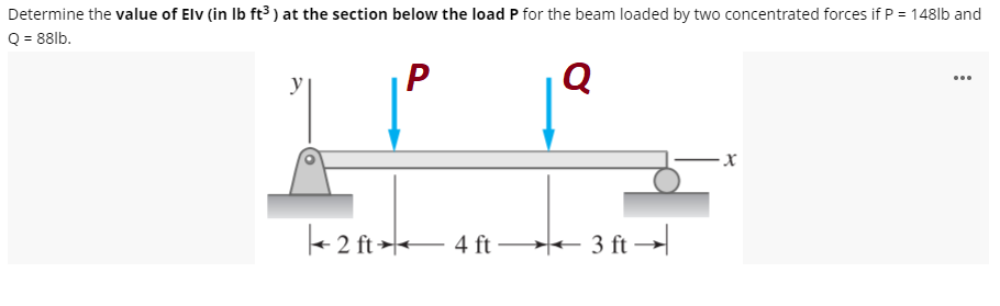 Determine the value of Elv (in Ib ft3 ) at the section below the load P for the beam loaded by two concentrated forces if P = 148lb and
Q = 88lb.
P
Q
y
+ 2 ft 4 ft -
+ 3 ft →
