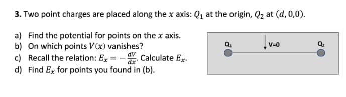 3. Two point charges are placed along the x axis: Q₁ at the origin, Q₂ at (d, 0,0).
a) Find the potential for points on the x axis.
b) On which points V(x) vanishes?
dv
c) Recall the relation: Ex = -x Calculate Ex.
d) Find Ex for points you found in (b).
Q₁
V=0
Q₂