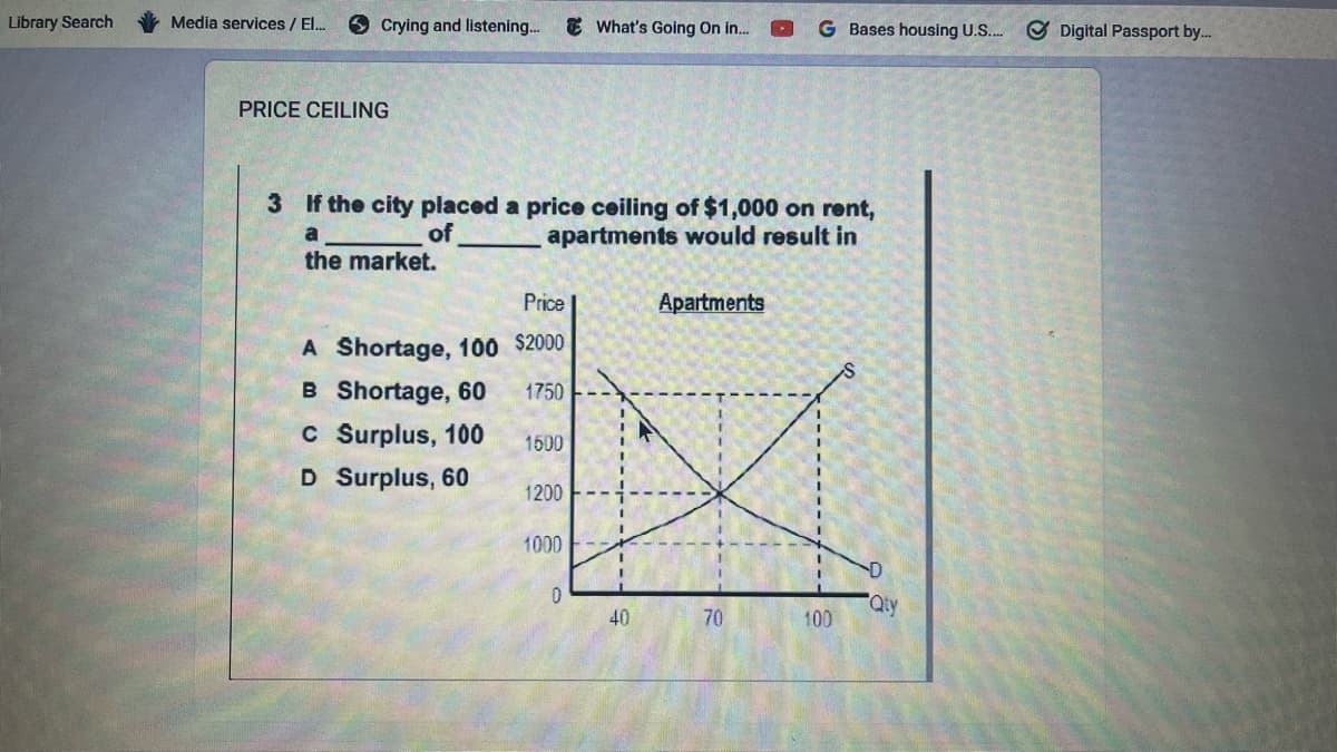 Library Search
Media services / El....
Crying and listening...
PRICE CEILING
A Shortage, 100
B Shortage, 60
C Surplus, 100
D Surplus, 60
3 If the city placed a price ceiling of $1,000 on rent,
a
of
apartments would result in
the market.
Price
$2000
1750
1500
1200
1000
What's Going On in...
0
40
Apartments
G Bases housing U.S....
70
100
D
Qty
Digital Passport by...