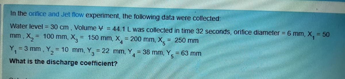 In the orifice and Jet flow experiment, the following data were collected:
Water level = 30 cm , Volume V = 44.1 L was collected in time 32 seconds, orifice diameter = 6 mm, X, = 50
mm , X, = 100 mm, X, = 150 mm, X, = 200 mm, X, = 250 mm
Y, = 3 mm, Y,
= 10 mm, Y, = 22 mm, Y,= 38 mm, Y=
= 63 mm
What is the discharge coefficient?
