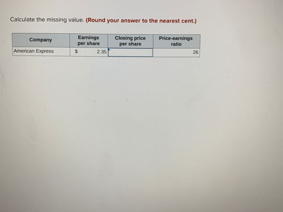 Calculate the missing value. (Round your answer to the nearest cent.)
Earnings
per share
Company
Closing price
Price-earnings
per share
ratio
American Express
2.35
26
%24
