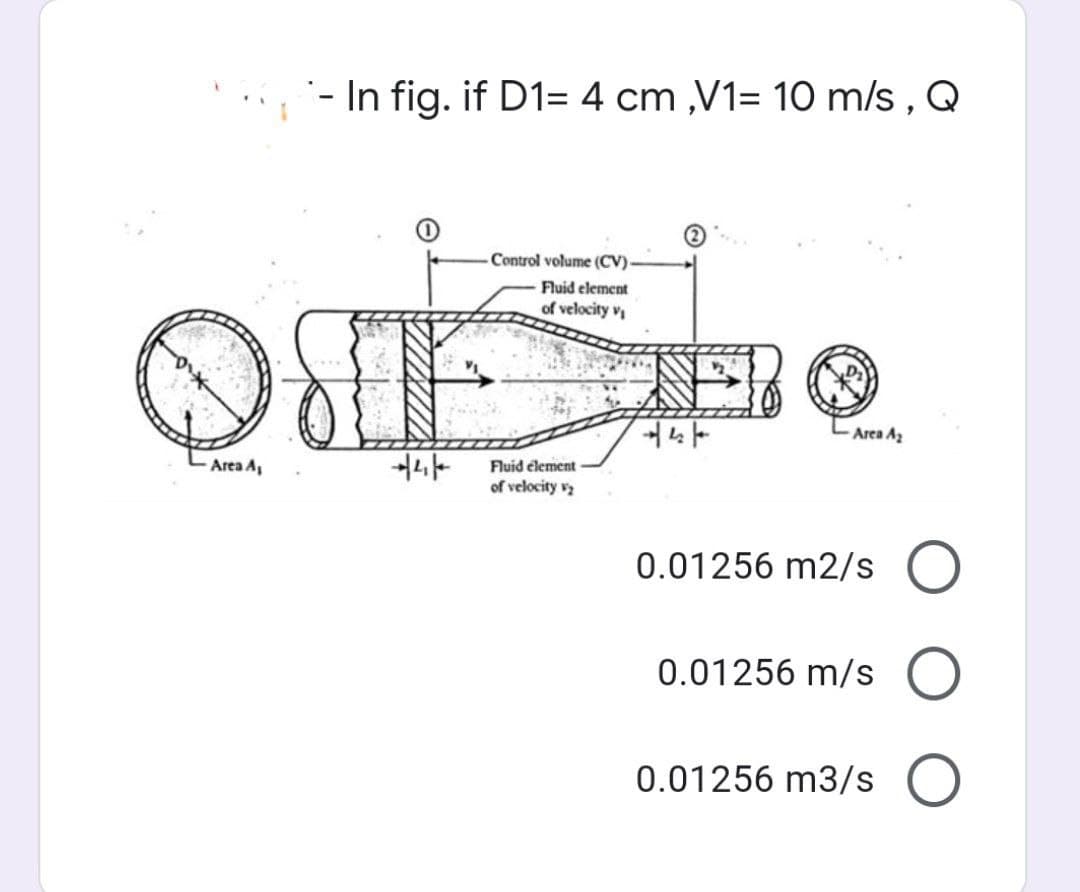 - In fig. if D1= 4 cm ,V1= 10 m/s , Q
(2)
Control volume (CV)-
Fluid element
of velocity v
Area A2
Area A,
Fluid element
of velocity v
0.01256 m2/s O
0.01256 m/s O
0.01256 m3/s O
