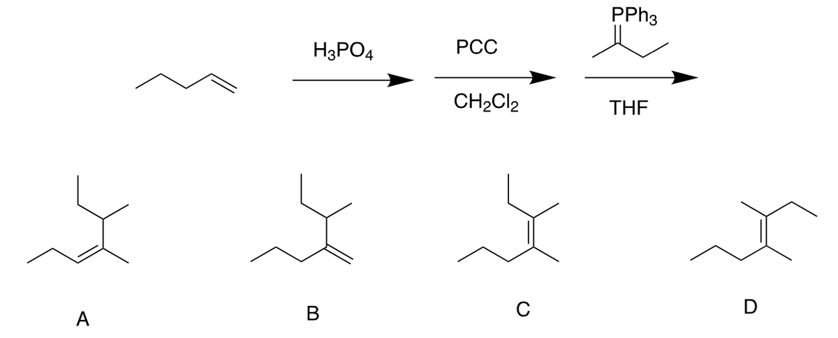 A
H3PO4
B
PCC
CH₂Cl2
x
C
PPh3
THF
D