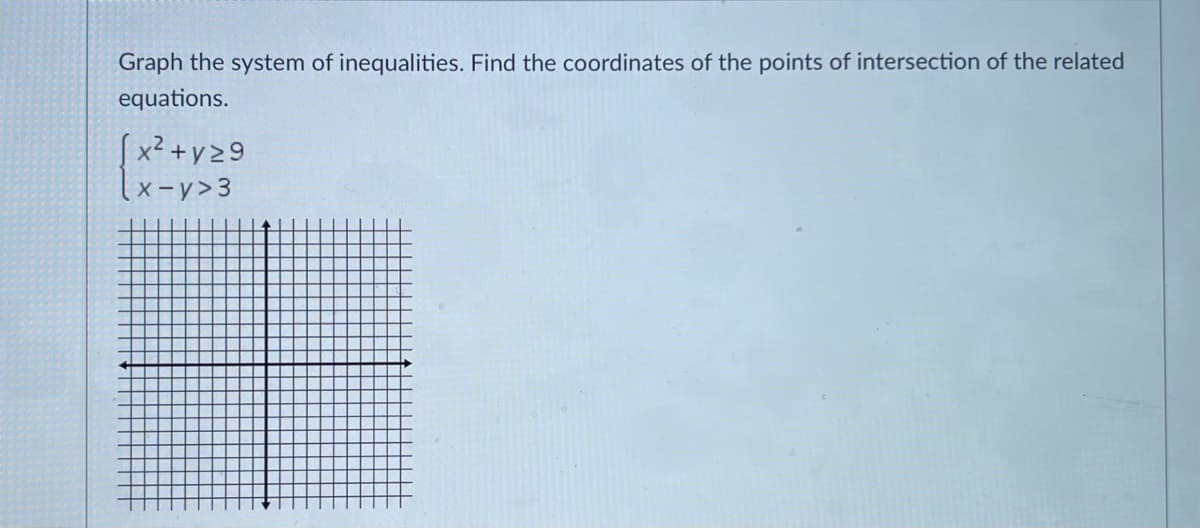 Graph the system of inequalities. Find the coordinates of the points of intersection of the related
equations.
Sx²+yz9
X - y>3
