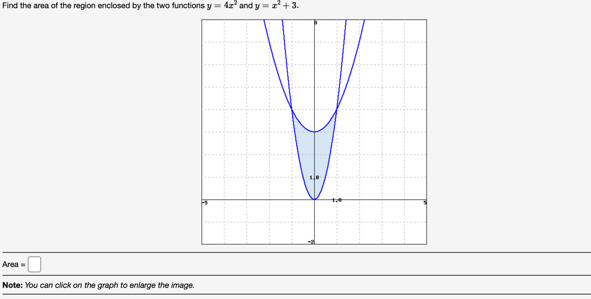 Find the area of the region enclosed by the two functions y = 4x² and y = x² + 3.
1le
-5
Area =
Note: You can click on the graph to enlarge the image.
