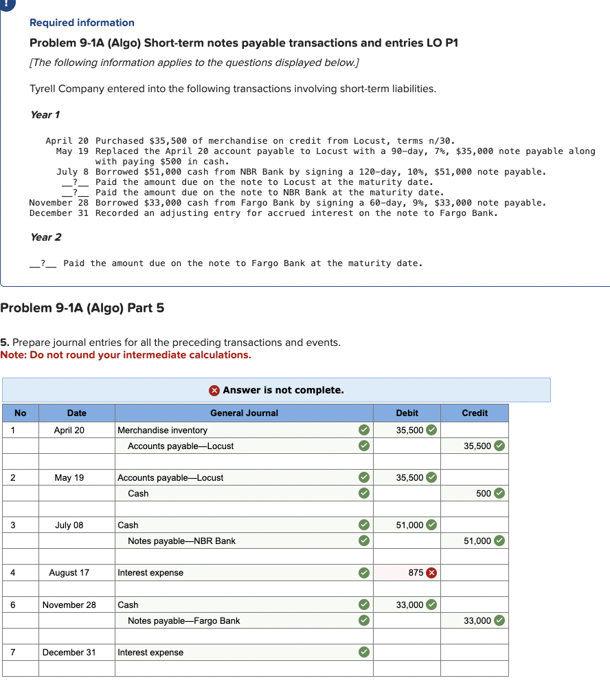 No
1
2
Problem 9-1A (Algo) Part 5
5. Prepare journal entries for all the preceding transactions and events.
Note: Do not round your intermediate calculations.
3
4
6
Required information
Problem 9-1A (Algo) Short-term notes payable transactions and entries LO P1
[The following information applies to the questions displayed below.]
Tyrell Company entered into the following transactions involving short-term liabilities.
Year 1
7
April 20 Purchased $35,500 of merchandise on credit from Locust, terms n/30.
May 19 Replaced the April 20 account payable to Locust with a 90-day, 7%, $35,000 note payable along
with paying $500 in cash.
July 8 Borrowed $51,000 cash from NBR Bank by signing a 120-day, 10%, $51,000 note payable.
____?__
Paid the amount due on the note to Locust at the maturity date.
Paid the amount due on the note to NBR Bank at the maturity date.
November 28 Borrowed $33,000 cash from Fargo Bank by signing a 60-day, 9%, $33,000 note payable.
December 31 Recorded an adjusting entry for accrued interest on the note to Fargo Bank.
Year 2
Paid the amount due on the note to Fargo Bank at the maturity date.
Date
April 20
May 19
July 08
August 17
November 28
December 31
X Answer is not complete.
Merchandise inventory
Accounts payable-Locust
General Journal
Accounts payable-Locust
Cash
Interest expense
Cash
Notes payable-NBR Bank
Interest expense
Cash
Notes payable Fargo Bank
✓
✓
››
››
✓
✓
✓
›
Debit
35,500
35,500✔
51,000✔
875 X
33,000✔
Credit
35,500✔
500✔
51,000✔
33,000✔