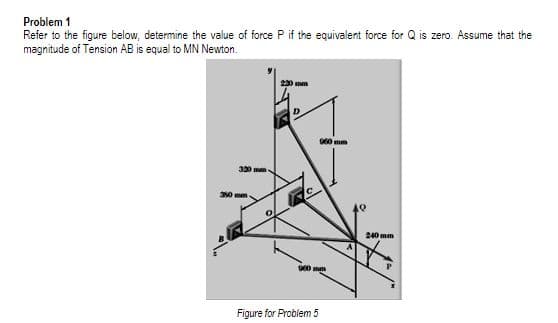 Problem 1
Refer to the figure below, determine the value of force P if the equivalent force for Q is zero. Assume that the
magnitude of Tension AB is equal to MN Newton.
230 mm
960 mm
350
40
240 mm
900 mm
Figure for Problem 5
