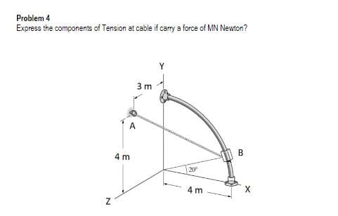 Problem 4
Express the components of Tension at cable if carry a force of MN Newton?
Y.
3 m
A
B
4 m
20
4 m
X.
