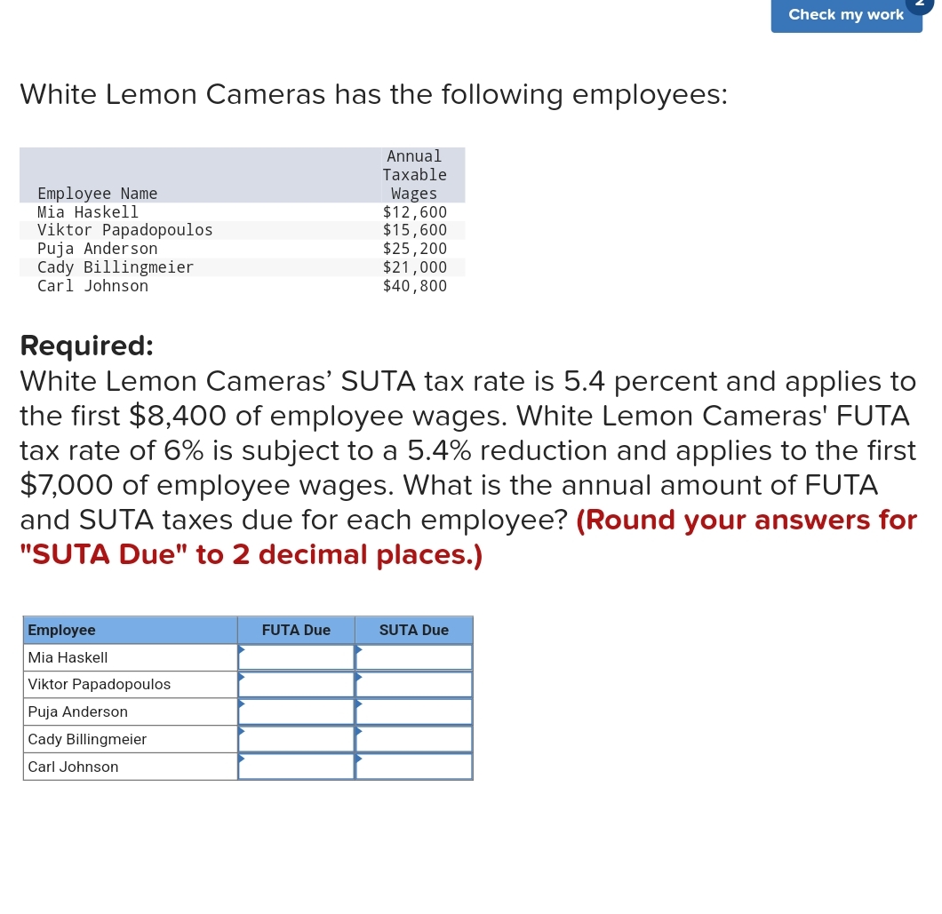 White Lemon Cameras has the following employees:
Annual
Taxable
Wages
$12,600
$15,600
Employee Name
Mia Haskell
Viktor Papadopoulos
Puja Anderson
Cady Billingmeier
Carl Johnson
Employee
Mia Haskell
Viktor Papadopoulos
Puja Anderson
Cady Billingmeier
Carl Johnson
$25,200
$21,000
$40,800
Required:
White Lemon Cameras' SUTA tax rate is 5.4 percent and applies to
the first $8,400 of employee wages. White Lemon Cameras' FUTA
tax rate of 6% is subject to a 5.4% reduction and applies to the first
$7,000 of employee wages. What is the annual amount of FUTA
and SUTA taxes due for each employee? (Round your answers for
"SUTA Due" to 2 decimal places.)
FUTA Due
Check my work
SUTA Due