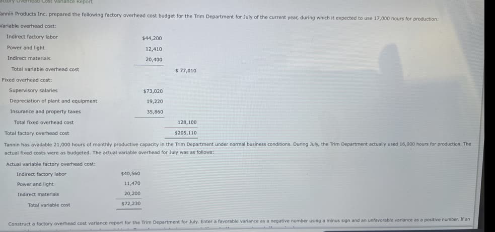 Overhead Cost variance Report
Tannin Products Inc. prepared the following factory overhead cost budget for the Trim Department for July of the current year, during which it expected to use 17,000 hours for production:
Variable overhead cost:
Indirect factory labor
Power and light
Indirect materials
Total variable overhead cost
Fixed overhead cost:
Supervisory salaries
Depreciation of plant and equipment
Insurance and property taxes
Total fixed overhead cost
Total variable cost
$44,200
12,410
20,400
$40,560
11,470
20,200
$72,230
$73,020
19,220
35,860
$77,010
Total factory overhead cost.
Tannin has available 21,000 hours of monthly productive capacity in the Trim Department under normal business conditions. During July, the Trim Department actually used 16,000 hours for production. The
actual fixed costs were as budgeted. The actual variable overhead for July was as follows:
Actual variable factory overhead cost:
Indirect factory labor
Power and light
Indirect materials
128,100
$205,110
Construct a factory overhead cost variance report for the Trim Department for July. Enter a favorable variance as a negative number using a minus sign and an unfavorable variance as a positive number. If an