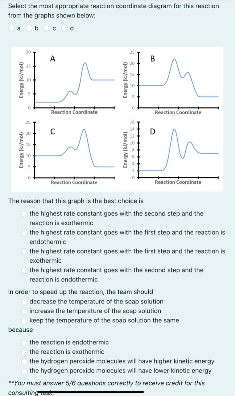 Energy (kJ/mol)
Select the most appropriate reaction coordinate diagram for this reaction
from the graphs shown below:
Energy (kJ/mol)
10
a
Ob C
d
15
20
A
Energy (kJ/mol)
25
B
20
15
10
0
0
Reaction Coordinate
Reaction Coordinate
25
20
C
15
16
14
10
Energy (kJ/mol)
D
12
10
0
Reaction Coordinate
Reaction Coordinate
The reason that this graph is the best choice is
the highest rate constant goes with the second step and the
reaction is exothermic
the highest rate constant goes with the first step and the reaction is
endothermic
the highest rate constant goes with the first step and the reaction is
exothermic
the highest rate constant goes with the second step and the
reaction is endothermic
In order to speed up the reaction, the team should
decrease the temperature of the soap solution
increase the temperature of the soap solution
keep the temperature of the soap solution the same
because
the reaction is endothermic
the reaction is exothermic
the hydrogen peroxide molecules will have higher kinetic energy
the hydrogen peroxide molecules will have lower kinetic energy
**You must answer 5/6 questions correctly to receive credit for this
consulting task.