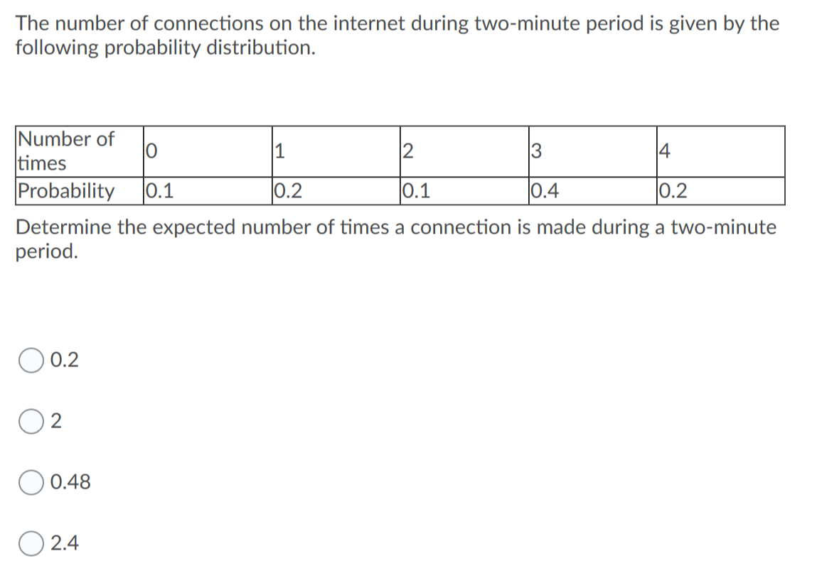 The number of connections on the internet during two-minute period is given by the
following probability distribution.
Number of
times
Probability
1
2
3
14
0.1
0.2
0.1
0.4
0.2
Determine the expected number of times a connection is made during a two-minute
period.
O 0.2
O 2
O 0.48
O 2.4
