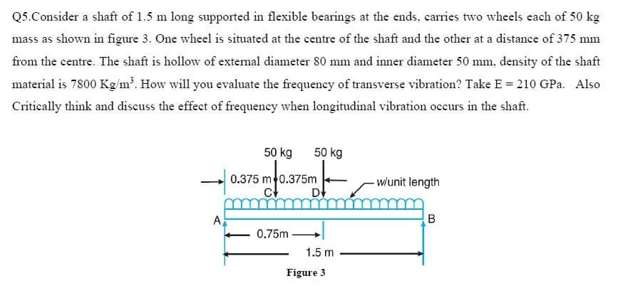 Q5.Consider a shaft of 1.5 m long supported in flexible bearings at the ends, carries two wheels each of 50 kg
mass as shown in figure 3. One wheel is situated at the centre of the shaft and the other at a distance of 375 mm
from the centre. The shaft is hollow of extemal diameter 80 mm and inner diameter 50 mm, density of the shaft
material is 7800 Kg/m³. How will you evaluate the frequency of transverse vibration? Take E = 210 GPa. Also
Critically think and discuss the effect of frequency when longitudinal vibration occurs in the shaft.
