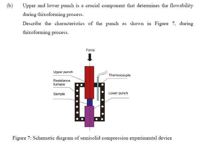 (b)
Upper and lower punch is a crucial component that determines the flowability
during thixoforming process.
Describe the characteristics of the punch as shown in Figure 7, during
thixoforming process.
Force
Upper punch
Thermocouple
Resistance
furnace
Sample
Lower punch
Figure 7: Schematic diagram of semisolid compression experimental device
