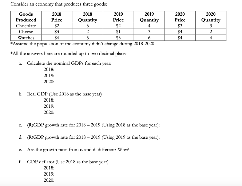 Consider an economy that produces three goods:
Goods
2018
2018
2019
2019
2020
2020
Produced
Price
Quantity
3
Quantity
Quantity
Price
Price
Chocolate
$2
$3
$2
$1
$3
$4
4
3
Cheese
2
3
2
Watches
$4
5
$3
6
$4
4
*Assume the population of the economy didn't change during 2018-2020
*All the answers here are rounded up to two decimal places
Calculate the nominal GDPS for each year:
a.
2018:
2019:
2020:
b. Real GDP (Use 2018 as the base year)
2018:
2019:
2020:
c. (R)GDP growth rate for 2018 – 2019 (Using 2018 as the base year):
d. (R)GDP growth rate for 2018 – 2019 (Using 2019 as the base year):
Are the growth rates from c. and d. different? Why?
е.
f. GDP deflator (Use 2018 as the base year)
2018:
2019:
2020:
