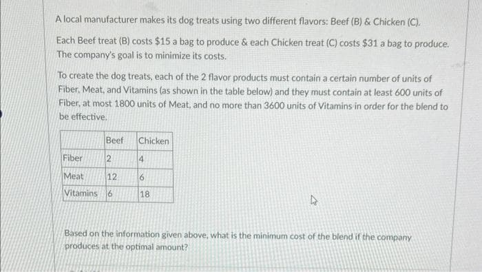 A local manufacturer makes its dog treats using two different flavors: Beef (B) & Chicken (C).
Each Beef treat (B) costs $15 a bag to produce & each Chicken treat (C) costs $31 a bag to produce.
The company's goal is to minimize its costs.
To create the dog treats, each of the 2 flavor products must contain a certain number of units of
Fiber, Meat, and Vitamins (as shown in the table below) and they must contain at least 600 units of
Fiber, at most 1800 units of Meat, and no more than 3600 units of Vitamins in order for the blend to
be effective.
Beef
Fiber
Meat
12
Vitamins 16
12
Chicken
4
6
18
Based on the information given above, what is the minimum cost of the blend if the company
produces at the optimal amount?