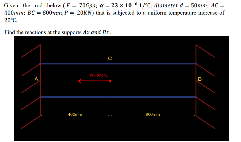 Given the rod below ( E = 70Gpa; a = 23 × 10-6 1/°C; diameter d = 50mm; AC =
400mm; BC = 800mm, P = 20KN) that is subjected to a uniform temperature increase of
20°C.
Find the reactions at the supports Ax and Bx.
P= 20KN
А
B
400mm
800mm.
