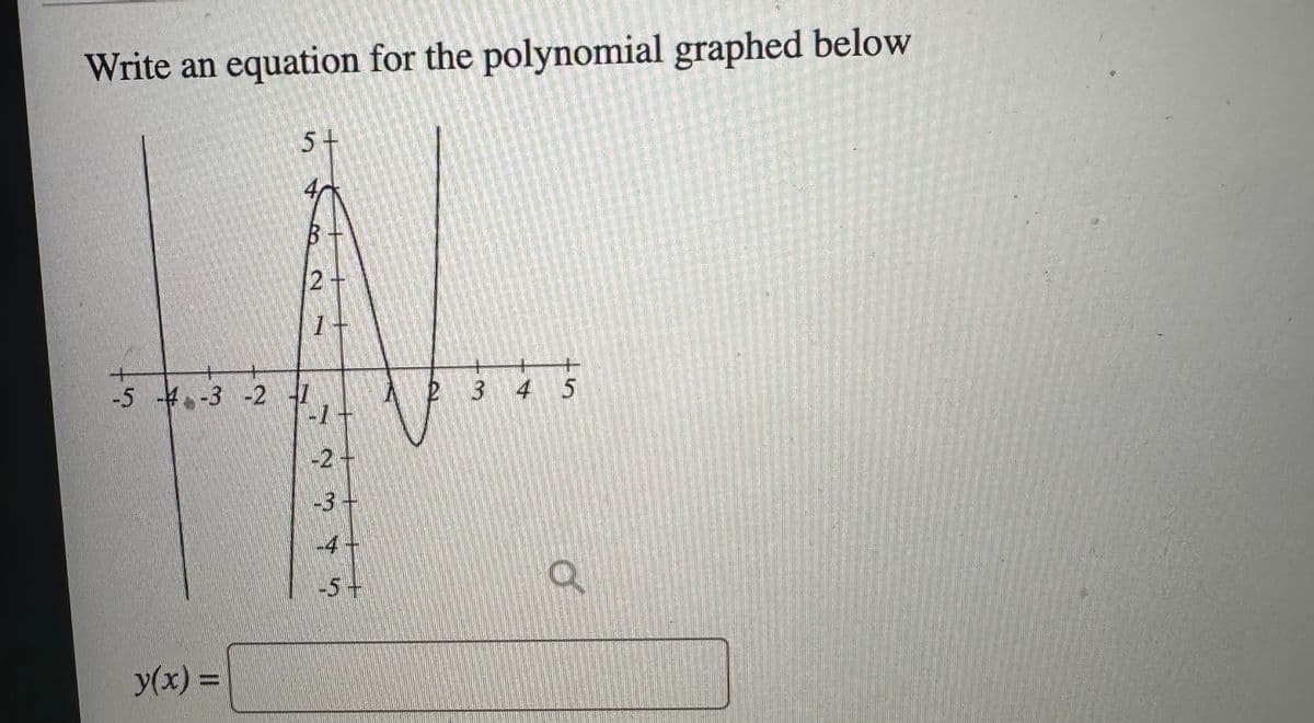 Write an equation for the polynomial graphed below
-5 -4 -3 -2
y(x) =
5+
1-
-2-
-3-
-5-
2 3 4 5
a