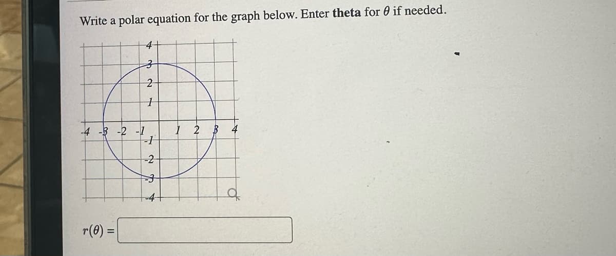 Write a polar equation for the graph below. Enter theta for 0 if needed.
4+
3
2
1
-4 -3 -2 -1
r(0) =
-1
-2
n
2