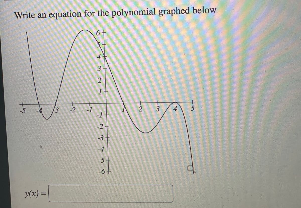 Write an equation for the polynomial graphed below
+
-5
y(x) =
-3 -2 -1
6 +
3.
2+
1+
-1
-2
-3 +
-4
-5+
-6 +
2
3
4
5
q