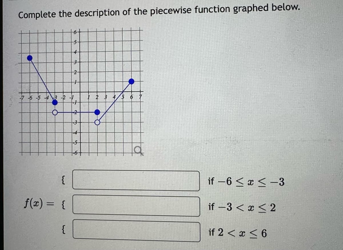 Complete the description of the piecewise function graphed below.
-7-6-5-4-3-2-1
O
{
f(x) = {
5
4
3
2
+
{
+
3-
4
2 3 4/5 6
a •
la
if -6 ≤ x ≤-3
if -3 < x < 2
if 2 < x≤6