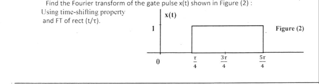 Find the Fourier transform of the gate pulse x(t) shown in Figure (2):
Using time-shifting property
x(1)
and FT of rect (t/T).
1
0
T
4
3T
4
5T
4
Figure (2)