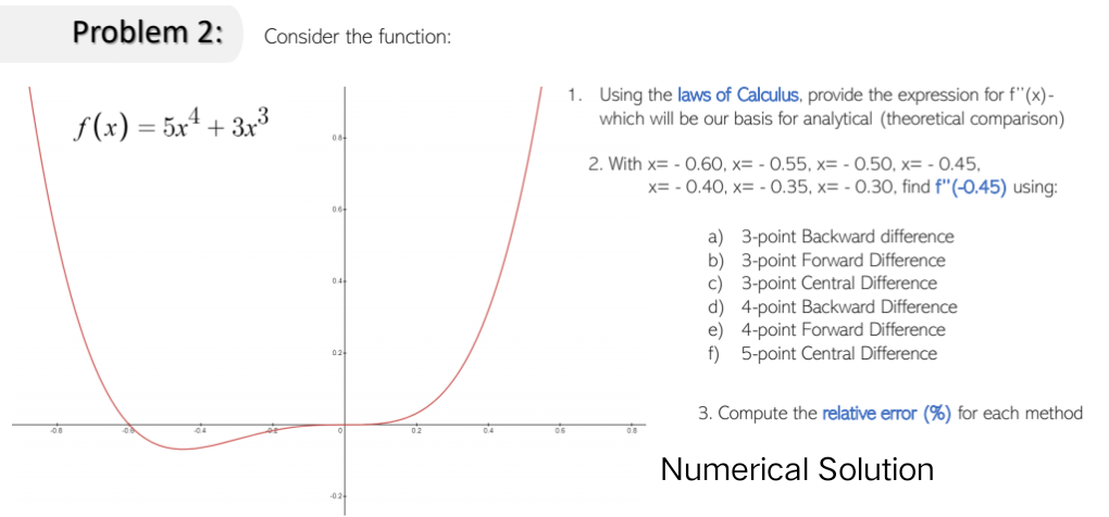 Problem 2:
Consider the function:
1. Using the laws of Calculus, provide the expression for f"(x)-
which will be our basis for analytical (theoretical comparison)
f(x) = 5x4 + 3x3
08
2. With x= - 0.60, x= - 0.55, x= - 0.50, x= - 0.45,
x= - 0.40, x= - 0.35, x= - 0.30, find f"'(-0.45) using:
a) 3-point Backward difference
b) 3-point Forward Difference
c) 3-point Central Difference
d) 4-point Backward Difference
e) 4-point Forward Difference
f) 5-point Central Difference
04
02
3. Compute the relative error (%) for each method
02
Numerical Solution
