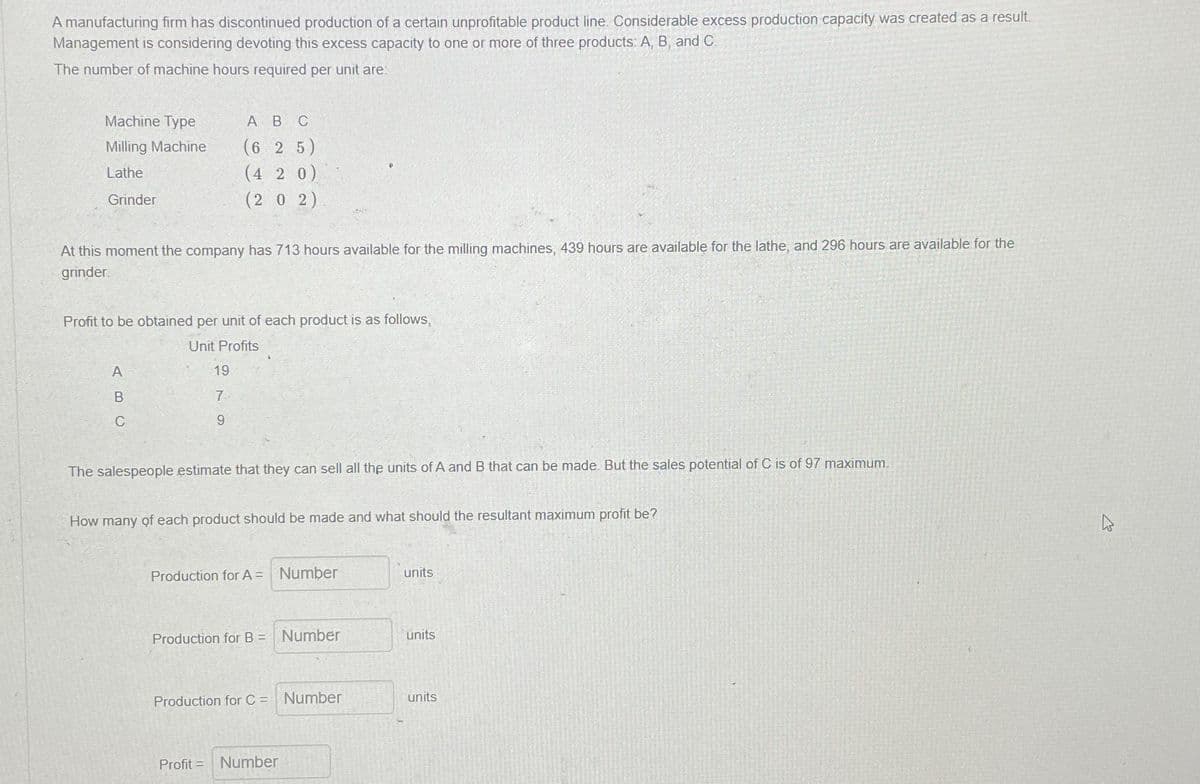 A manufacturing firm has discontinued production of a certain unprofitable product line. Considerable excess production capacity was created as a result.
Management is considering devoting this excess capacity to one or more of three products: A, B, and C.
The number of machine hours required per unit are
Machine Type
Milling Machine
Lathe
Grinder
At this moment the company has 713 hours available for the milling machines, 439 hours are available for the lathe, and 296 hours are available for the
grinder.
A B C
(625)
(420)
(202)
Profit to be obtained per unit of each product is as follows,
Unit Profits
A
B
C
19
7
9
The salespeople estimate that they can sell all the units of A and B that can be made. But the sales potential of C is of 97 maximum.
How many of each product should be made and what should the resultant maximum profit be?
Production for A = Number
Production for B = Number
Production for C = Number
Profit Number
units
units
units